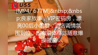 [MP4]00后学生妹 粉嫩苗条 2800随意干 后入高潮爽叫不止 清秀可人物超所值